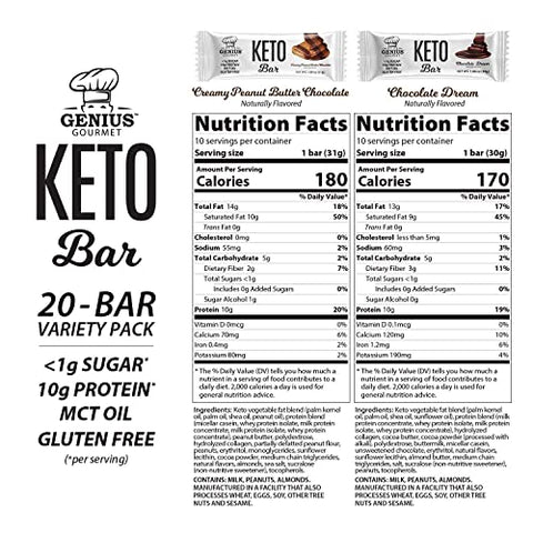 Barra de Proteína Keto Sem Glúten, Chocolate Keto Bars, MCTs Premium, Baixo Carboidrato, Baixo Açúcar (Pacote Sortido, 20 Unidades) - Genius Gourmet