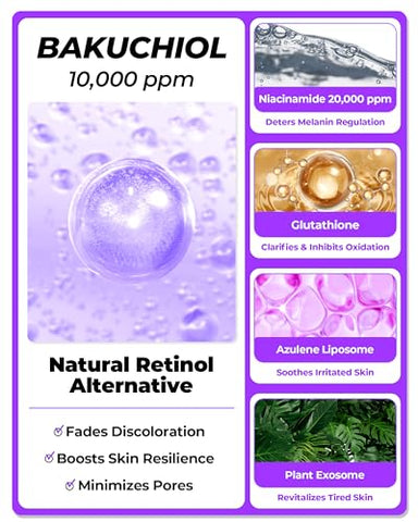Dermafirm - [DERMAFIRM] Sérum Reparador Calmante R4 | Sérum Facial de Bakuchiol com Niacinamida | 30ml