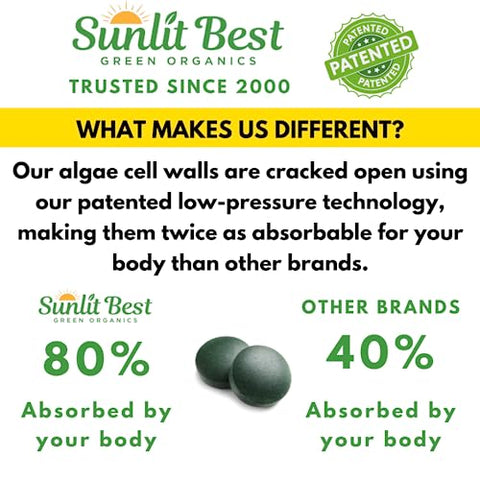 Sunlit Best Green Organics - Sunlit – Comprimidos de Chlorella Spirulina Orgânica – Superalimento Puro com Algas Azul-Verdes e Clorofila – 100g