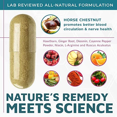 Mizzle - Nexus Formulas NeuroFlo – Suplemento Natural para Problemas de Mãos, Pernas e Pés, com Extrato de Castanha-da-Índia e Outras Ervas, 90 Cápsulas