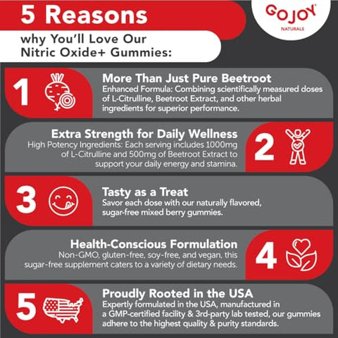 GOJOY NATURALS - Gomas de Óxido Nítrico Vegano Sem Açúcar com Beterraba, L-Citrulina, Espinheiro Branco, Casca de Pinheiro – Suplementos de Óxido Nítrico para Homens