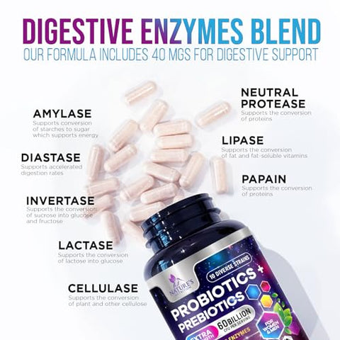 Nature's Nutrition - Suplemento Diário de Probióticos e Prebióticos Acidophilus 60 Bilhões de UFC Cápsula para Mulheres – Marca em Destaque