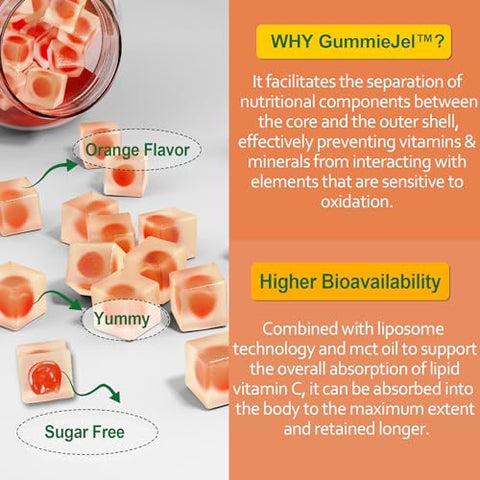NEVISS - Vitamina C Lipossomal 1000mg Gomas para Adultos – Mastigável de Vitamina C 1500mg com Ferro 8mg, Zinco