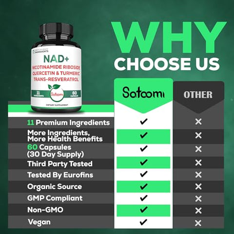 Satoomi - NAD Suplemento com Nicotinamida Ribosídeo Lipossomal 900mg NR, Resveratrol, Quercetina, Cúrcuma, Astragalus, Ginseng, Vitamina D3, Vitamina C – Energia Celular, Reparo e Envelhecimento
