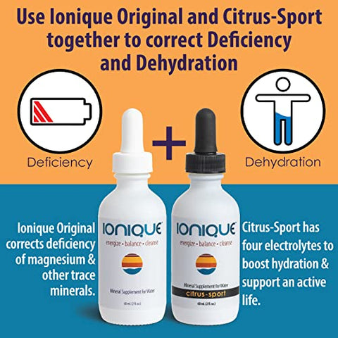 Ionique - Suplemento Mineral para Água – Faça Água Mineral Ultra-Premium – Magnésio, Mineral Traço – Marca em Destaque