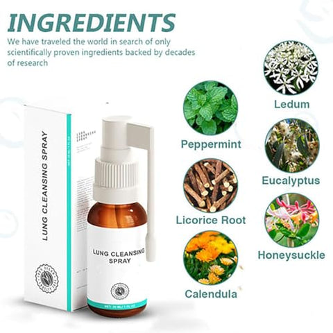 BITYEYE - Spray de Limpeza Pulmonar Herbal, Limpeza Pulmonar Herbal em Spray, Névoa de Limpeza Pulmonar Herbal (1 unidade)