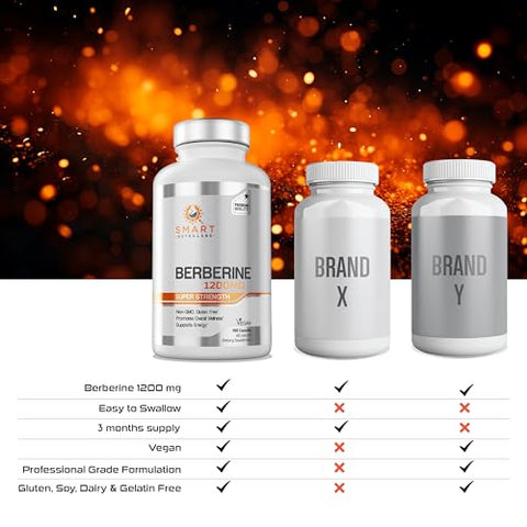 Premium Berberine HCL 1200mg – 180 Cápsulas Veganas, Suplemento de Berberina Pura 100%% – Sem OGM, Sem Glúten - Smart Nutra Labs