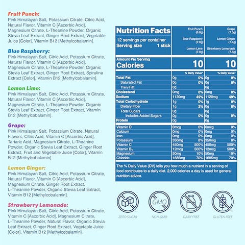 Amostra do Pacote de Recuperação de Fim de Semana Waterboy | Sachês de Pó de Eletrólitos 3.200mg | Vitaminas de Gengibre L-Theanine | Sem Açúcar, 100% Natural, Livre de Glúten | 12 Misturas de Sachês para Bebidas (Amostra)