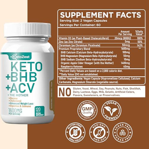 KetoZest - Keto ACV BHB Cápsulas 1600mg para Perda de Peso Avançada – Marca Líder em Emagrecimento