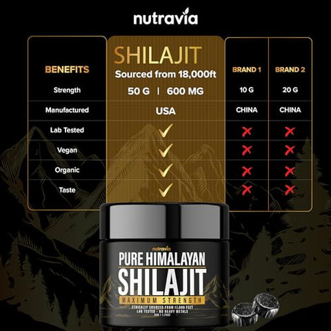 Nutravia - Shilajit Puro Himalaia Orgânico – Fórmula Natural Autêntica Testada em Laboratório para Homens e Mulheres – Sem Metais Pesados – Força Máxima de 600mg com 85 Minerais Traços – Grau Dourado Shilajit