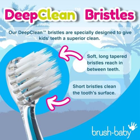 Escova de Dentes Elétrica Infantil brush-baby KidzSonic para Crianças de 3 Anos – Luzes de Discoteca, Vibração Suave e Temporizador Inteligente Proporcionam uma Experiência Divertida de Escovação – 2 Cabeças de Escova