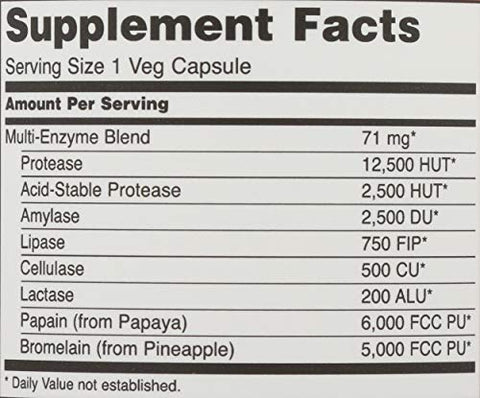 NOW Foods - Now Foods Plant Enzymes – Cápsulas Novas, 120 CT – Enzimas Vegetais, 120 Cápsulas