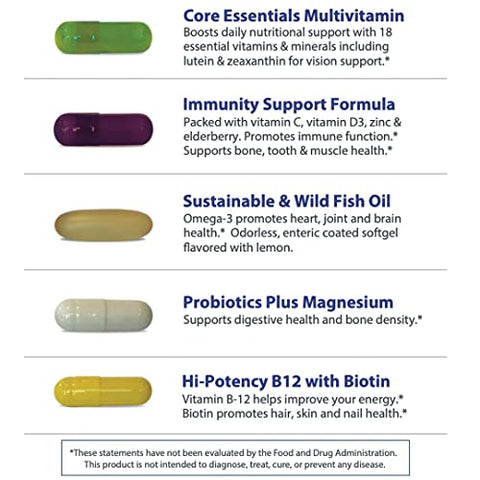 Vitamin Packs: Vitaminas Diárias para Homens – Embalagens com Fórmula Exclusiva - Planet 3