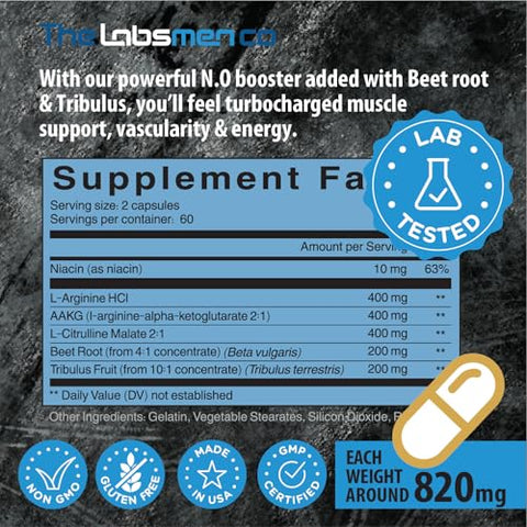 THELABSMENCO - Suplemento de Óxido Nítrico I Suplemento de Arginina 1600mg Vs Cápsulas de L-Arginina 1000mg / Suplemento de L-Arginina e L-Citrulina (Estimulador de Óxido Nítrico) para Vascularidade, Resistência com