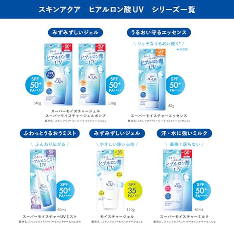 Essence Hidratante Super Moisturizing 80g / 2.8 oz Versão 2023 2.82 Onça (Embalagem de 1) - SKIN AQUA