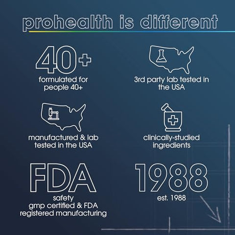 Nicotinamide Riboside Pro 500 – Patenteado NR Niagen 500mg + 250mg TMG. Impulsionador de NAD. Comprovado em 300 estudos. 30 porções - ProHealth