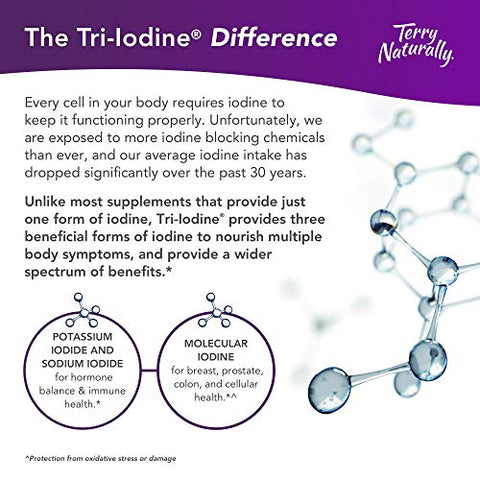 Tri-Iodine 12.5 mg – 12500 mcg Iodo, 90 Cápsulas Veganas – Equilíbrio Hormonal, Estimula o Seio - Terry Naturally