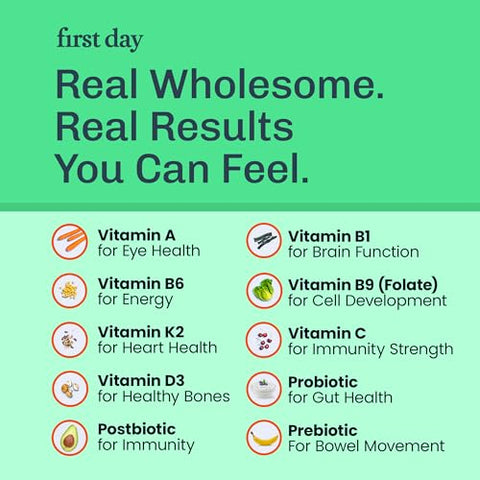 Teens Gomas Tribiotic – Pré, Pós, Probióticos | 60 g - FIRST DAY