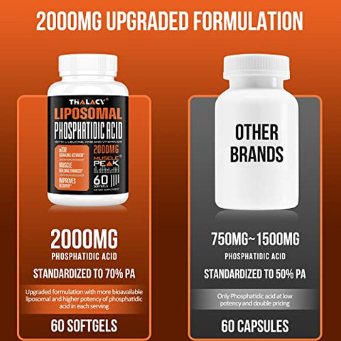 Thalacy - 2000mg Ácido Fosfatídico Lipossomal (PA) | Construtor Muscular, Suplementos de Construção Muscular de Alta Absorção para Homens