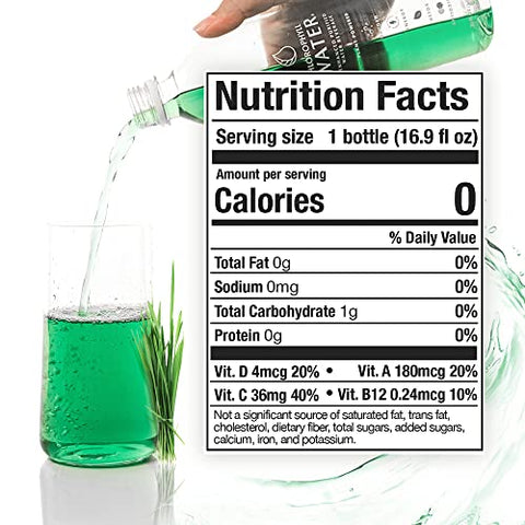 Chlorophyll Water - Água Purificada de Nascente de Montanha com Clorofila Líquida – 100% Natural e Refrescante