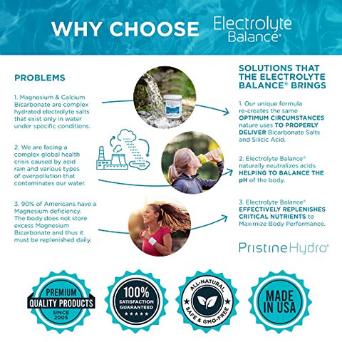 Suplemento de Magnésio Eletrólito por PristineHydro® — Equilíbrio Eletrolítico® com Bicarbonato de Magnésio e Sílica — Reposição de Nutrientes Essenciais para Maximizar o Desempenho Corporal (90 cápsulas)