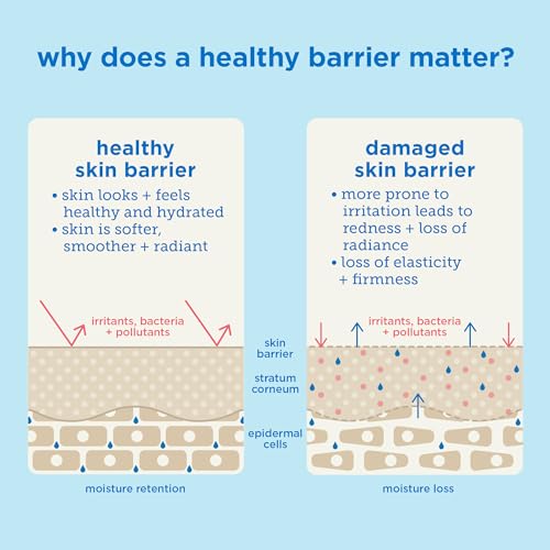 Creme Skinfix Barrier Triple Lipid-Peptide: Enriquecido com Lipídios, Peptídeos, Ácido Hialurônico e Manteiga de Karité para Iluminar, Firmar e Preencher, 50g