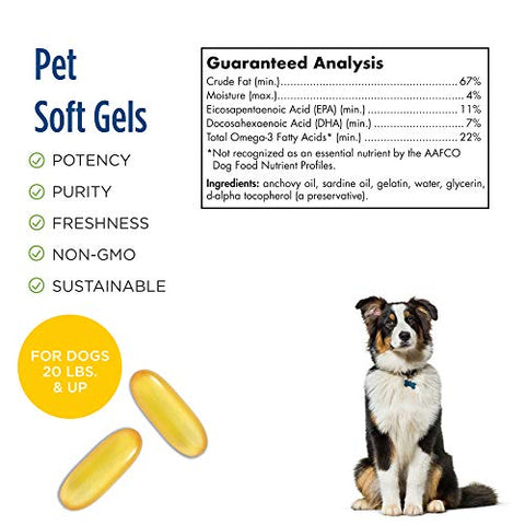 Omega-3 Pet – 180 Soft Gels – 330 mg – Óleo de Peixe para Cães com EPA - Nordic Naturals