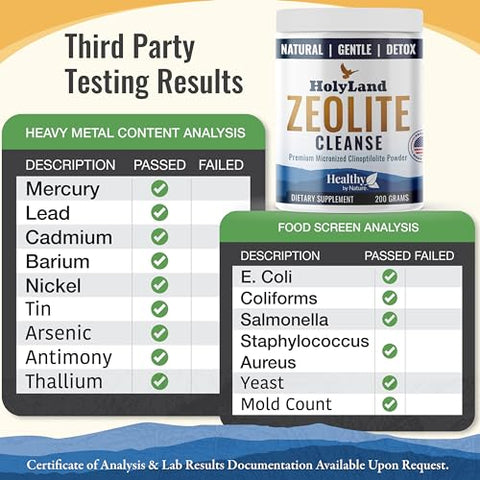 Healthy by Nature - Zeolite Cleanse HolyLand – Pó Detox de Zeolita (200g) – Ativado Naturalmente – Micronizado 0-25 – Detox Completo para Mulheres, Homens – Suporta Energia, Foco