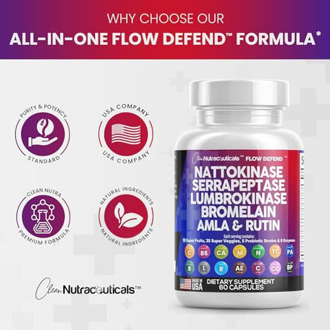 Nattokinase 4000 FU Serrapeptase 120000 SPU Lumbrokinase Enzima Suplemento com Bromelina Papaína Enzimas de Papaia Extrato de Rutina Amla Magnésio Vitamina B6 – Melhor Marca de Enzima para Saúde e Bem-Estar - Clean Nutraceuticals