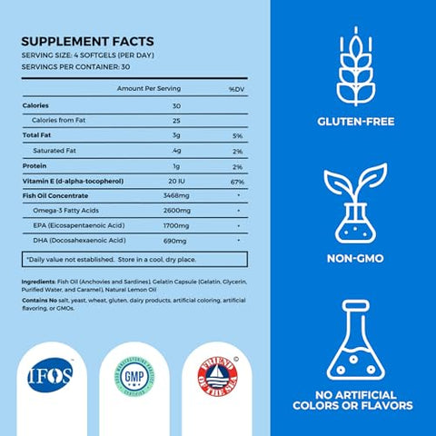 OMAPURE - Óleo de Peixe com Ômega 3 (3 Frascos, 120 Cápsulas) – Alto EPA, DHA