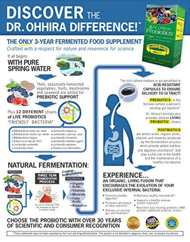 Essential Formulas - Dr. Ohhira’s Probiotics Original Formula – 100 Cápsulas com Prebióticos Fermentados por 3 Anos, Probióticos Ativos Vivos e Único Produto com Metabólitos Pósbióticos