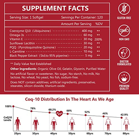 CoQ10-400mg com PQQ, Ômega-3s – Potencialize sua saúde com antioxidantes e ácidos graxos essenciais - NATURE TARGET