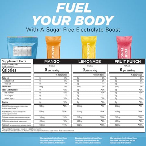 Original – Pacotes de Pó de Eletrólitos | Pacotes de Eletrólitos Amigáveis ao Keto | Pacotes Individuais Variados | Mistura para Bebida Energética | Zero Calorias Zero Carboidratos (Original) - Keto Vitals