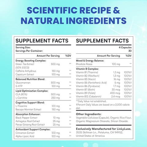 LivLyLuxe - Suplemento GLP-1 – Extrato de Chá Verde, CLA – Ative GLP-1 | Chá Verde + CLA | 100% Natural | 60 cápsulas