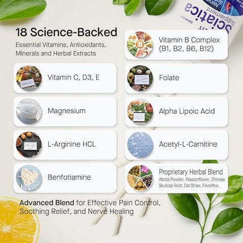 Hourten - Alívio Avançado para o Nervo Ciático: Ácido Alfa Lipóico – 18 em 1 Suplementos para Ciática – Complexo de Vitamina B – Fabricado nos EUA (120 Cápsulas)