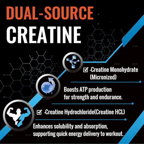 Zeylamum - Tabletes de Creatina Mastigáveis para Homens – Aumente sua Performance Muscular com Creatina em Tabletes – Marca Líder em Suplementos