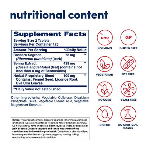 Suplemento de Fibras Alimentares, Laxante Herbal Tam, 250 Comprimidos - American Health