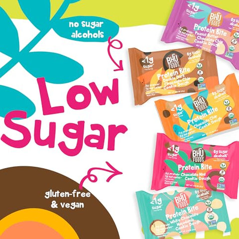 Bhu Fit - Bhu Foods Keto Bites – Snacks Keto Orgânicos para Adultos | Cookie Dough de Macadâmia e Chocolate Branco | Marca Bhu Foods