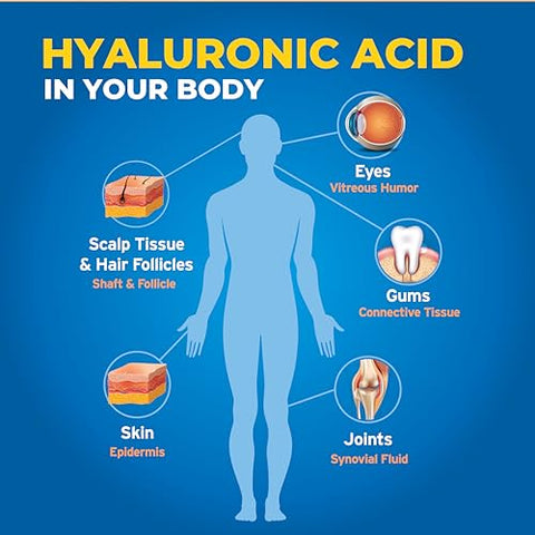 Synthovial Seven – Suplemento de Ácido Hialurônico Oral 30ml (Pacote com 2) – HA Líquido Suporta Hidratação da Pele, Articulações, Olhos e Lábios – Livre de Glúten, Vegano - Hyalogic