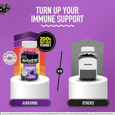 Elderberry Zinc Airborne: Reforço Imunológico com Extrato de Sabugueiro e Zinco – 60 comprimidos