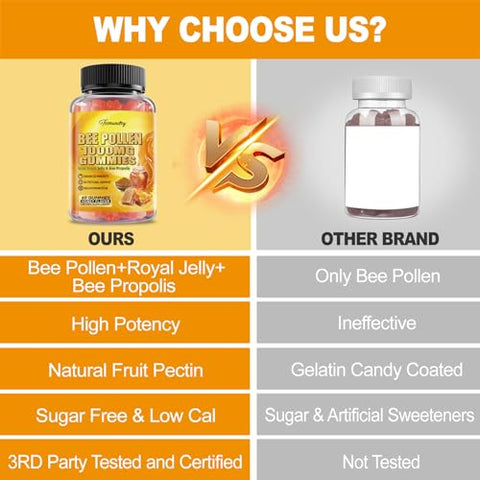 Tcemundry - Gomas de Pólen de Abelha 1000MG com Geleia Real 500MG