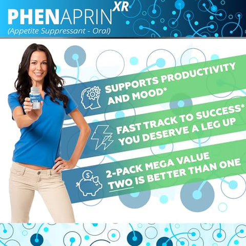 SutraHealth - PhenAprin XR – Supressor de Apetite de Força Máxima em Cápsulas – 2-Pack, Acelerador de Metabolismo, Perda de Peso para Mulheres e Homens, 120 Cápsulas Azuis e Brancas