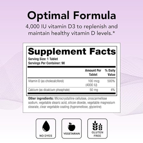 Thera-D 4000 – Suplemento de Vitamina D3 4.000 UI (100 mcg) – 90 Dias de Fornecimento – Suporte Imunológico para Mulheres - Theralogix