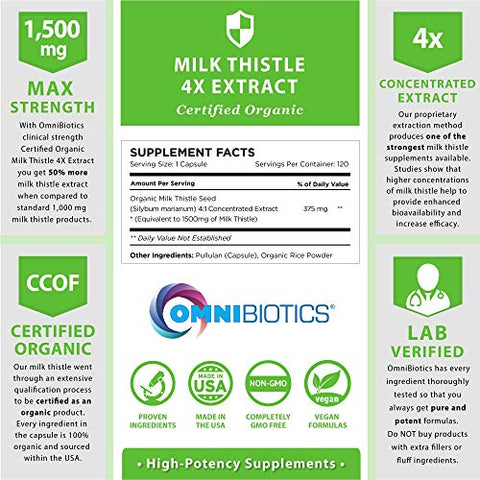 OmniBiotics - Cápsulas de Cardo de Leite Orgânico, Extrato Concentrado 4X de 1500mg com Silimarina é o Suplemento de Cardo de Leite Mais Forte Disponível. Ótimo para Limpeza do Fígado! 120 Cápsulas Vegetarianas