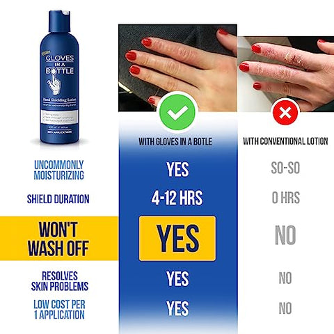 Gloves In A Bottle - Luvas in a Bottle – Loção Protetora para Pele Seca e Irritada, Sem Gordura e Sem Perfume, 8 fl oz, Pacote com 2  Luvas in a Bottle