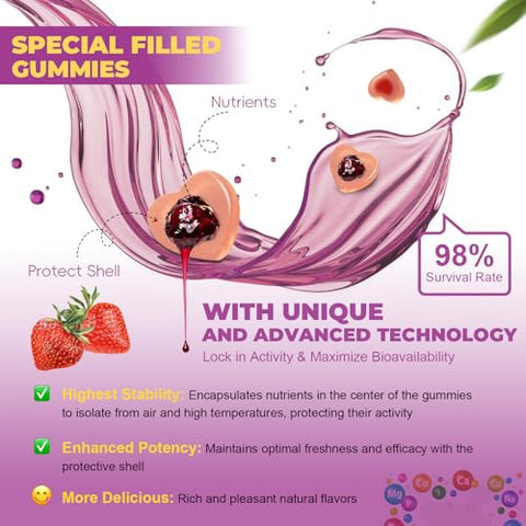 Totaria - Gomas Multivitamínicas Sem Açúcar para Mulheres 14 c/ Inositol, Ferro, Ácido Fólico, Biotina, Gomas Multivitamínicas Diárias para Mulheres c/ Vitamina A, D, C, B, Suporte para Cabelo, Pele, Energia, Imunidade