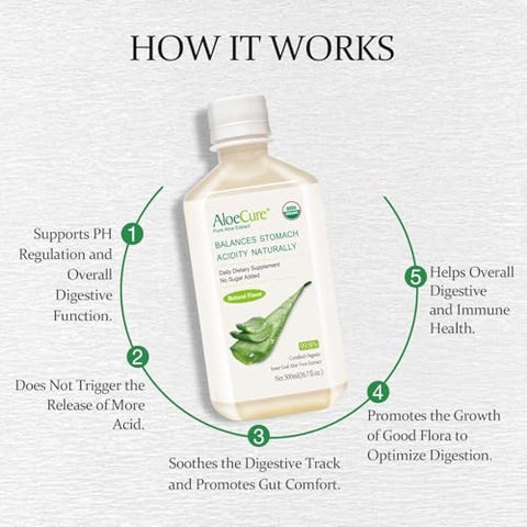Suco de Aloe Vera Orgânico Certificado USDA Feito em até 12 Horas da Colheita – Puro Suco de Aloe Natural Suplemento Digestivo para Apoiar a Digestão, Sistema Imunológico e Estômago Equilibrado – AloeCure - AloeCure