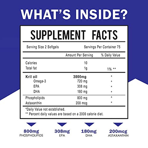 Dr. JOEL'S - Suplemento de Óleo de Krill Antártico Dr. JOEL’S MOM NUTRIX – 3000 mg por Porção – 150 Softgels – Alta Absorção de EPA, DHA, Astaxantina