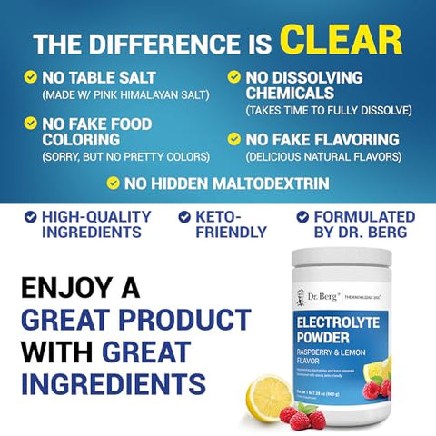 Dr. Berg Nutritionals - Dr. Berg Zero Sugar Hydration Keto Electrolyte Powder – 1000 mg de Potássio – Hidratação Sem Açúcar